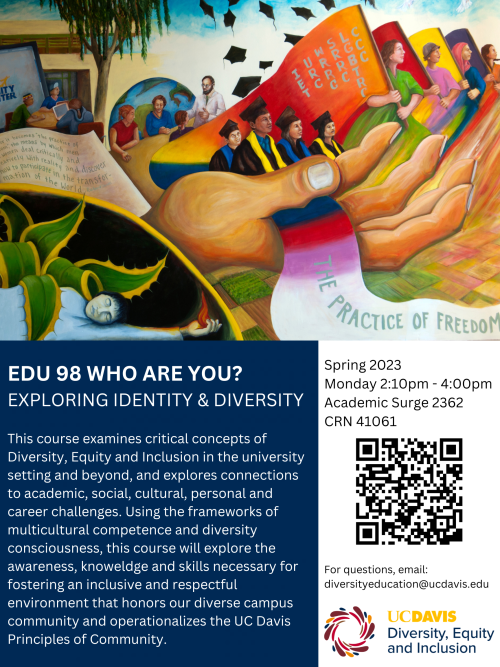 EDU 98 WHO ARE YOU Exploring identity and diversity.png